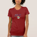 Recherche de cage oiseaux tshirts Nature
