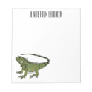 Recherche de lézards blocsnotes Animal