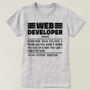Recherche de développeur web tshirts Codage