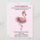 Recherche de danseur anniversaire invitations Danser