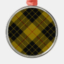 Recherche de tartans ornements Clan