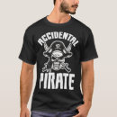 Recherche de accidentel Pirate