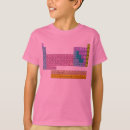 Recherche de ringard enfant tshirts Geek