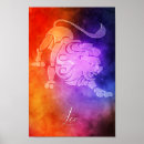 Recherche de leo constellation posters Astrologie