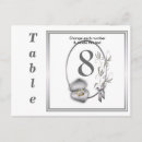 Recherche de numéro de table cartes postales Toute personne