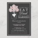 Recherche de consommation invitations Invités