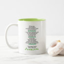 Recherche de réussite tasses Pour tous