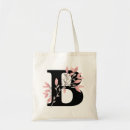 Recherche de tote bags Noir
