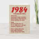 Recherche de 80 ans vœux cartes Heureux