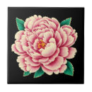Recherche de dessin botanique carreaux Jardin