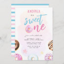 Recherche de sweet one invitations Bébé fille