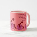 Recherche de capacités tasses Café