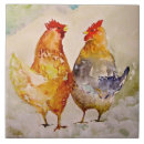 Recherche de poulets carreaux Cuisine