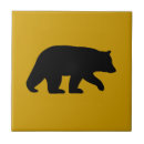 Recherche de ours carreaux Faune