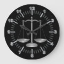 Recherche de avocats horloges Motif