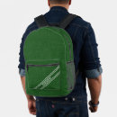 Recherche de minimalisme sacs Monogrammé