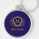 Recherche de bleu marine classique porteclés Monogramme