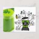 Recherche de persil cartes postales Vert