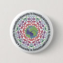 Recherche de carte du monde badges La terre