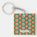 Recherche de motif vintage porteclés Rétro