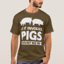 Recherche de tirelire vêtements Barbecue