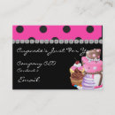 Recherche de vente de petit gâteau cartes visite Affaires