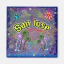 Recherche de jose magnets Californie