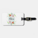 Recherche de bébé bagages étiquettes Élégant