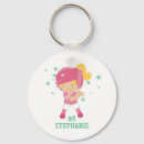 Recherche de childs porteclés Enfant