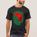 Recherche de coupe du monde 2010 Football