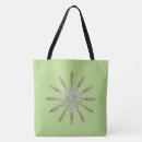 Recherche de perle sacs Vert
