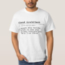 Recherche de scientist tshirts Data