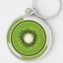 Recherche de fruit frais porteclés Jus