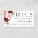 Recherche de choix invitations Floral
