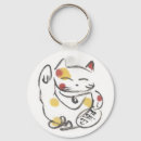 Recherche de maneki neko porteclés Calico