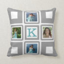 Recherche de couleur faite sur commande photographie Monogramme
