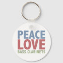 Recherche de clarinettes porteclés Basse