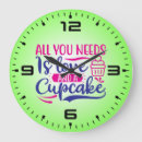 Recherche de dessert doux horloges Cupcake