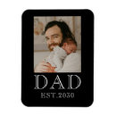 Recherche de de papa magnets Typographie