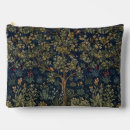 Recherche de arbre cosmétiques pochettes Vintage