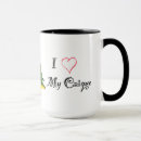Recherche de caïque tasses Perroquet