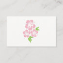 Recherche de ketmie cartes visite Fleurs