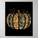 Recherche de camo posters Tendance