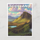 Recherche de highlanders posters Royaume uni