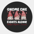 Recherche de fight autocollants Cancer