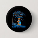 Recherche de di badges T1d