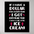 Recherche de humour nourriture posters Amateur de nourriture