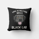 Recherche de labrador retriever décoration coussins Mignon
