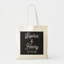 Recherche de groomer d sacs Moderne