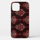 Recherche de bandana iphone coques Rétro